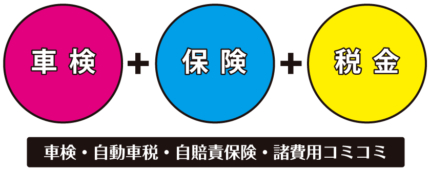 車検・保険・税金