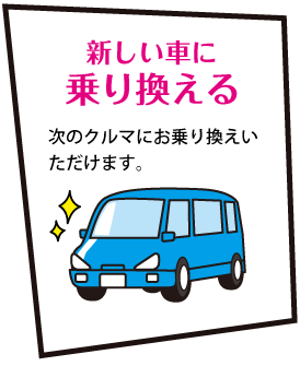 新しい車に乗り換える