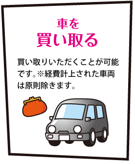 車を買い取る